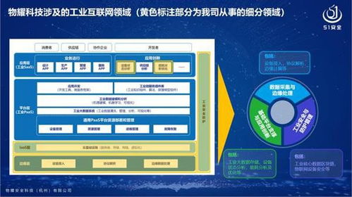 2020互聯(lián)網(wǎng)大會(huì) 物耀安全聚力創(chuàng)新，共贏未來互聯(lián)網(wǎng)安全服務(wù)新篇章